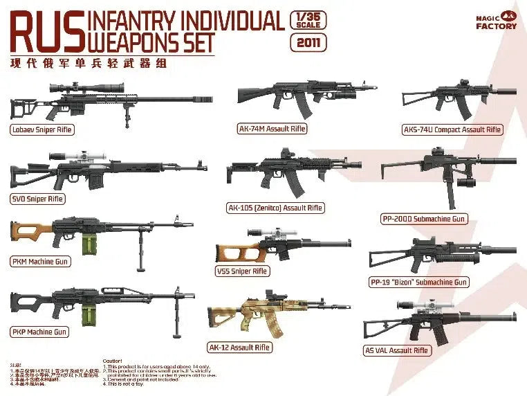 1/35 現用ロシア軍 個人武器セット – SOOTANG HOBBY