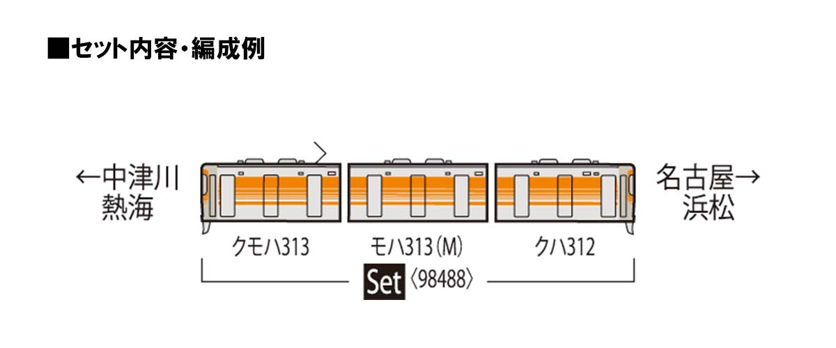 313-8000系近郊電車（セントラルライナー）セット（３両） – SOOTANG