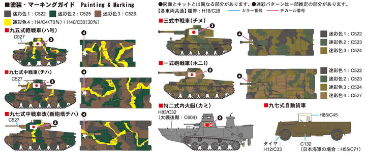 【再販】1/350 日本陸軍車両セット 1