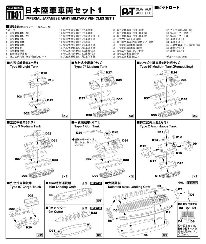 【再販】1/350 日本陸軍車両セット 1