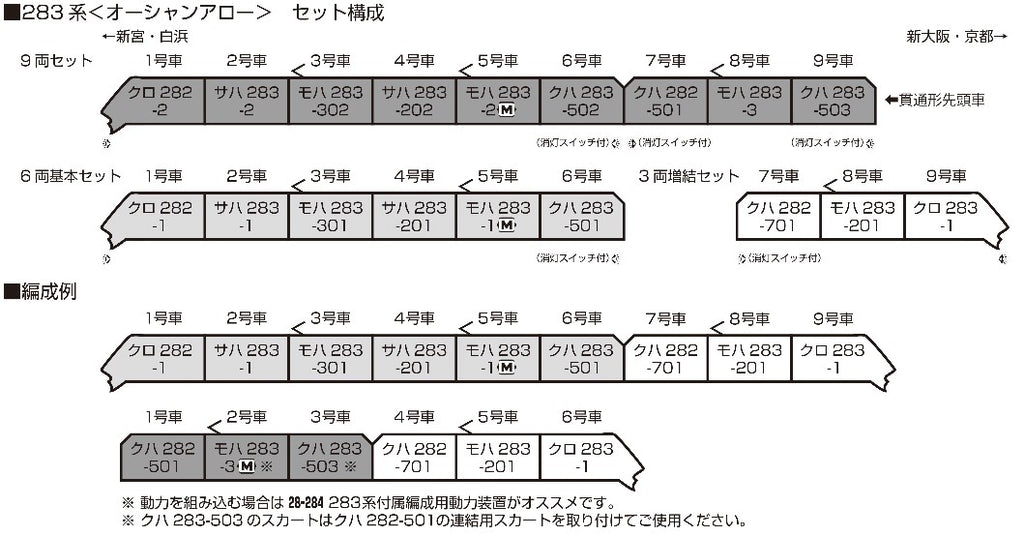 10-1841 283系＜オーシャンアロー＞3両増結セット – SOOTANG