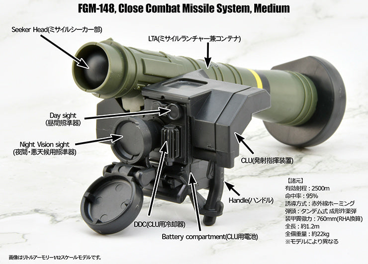 1/12 リトルアーモリー [LA103]FGM148タイプ対戦車ミサイル