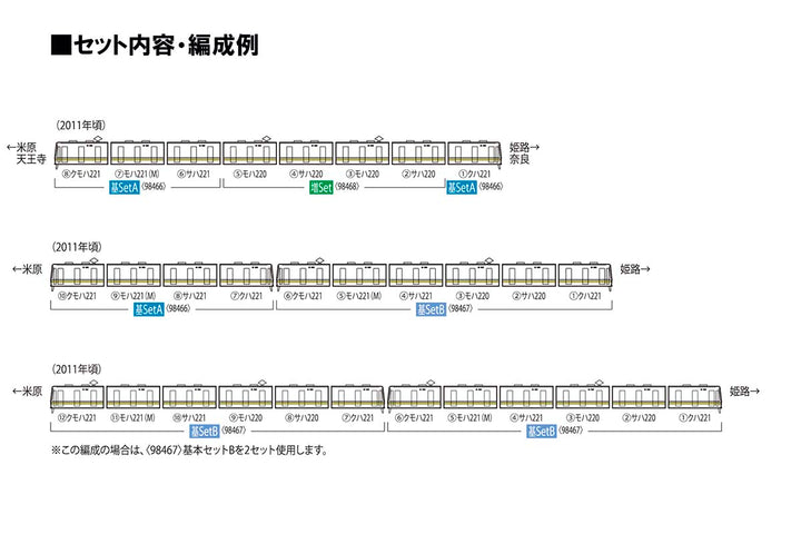 98468  JR 221系近郊電車増結セット(4両)