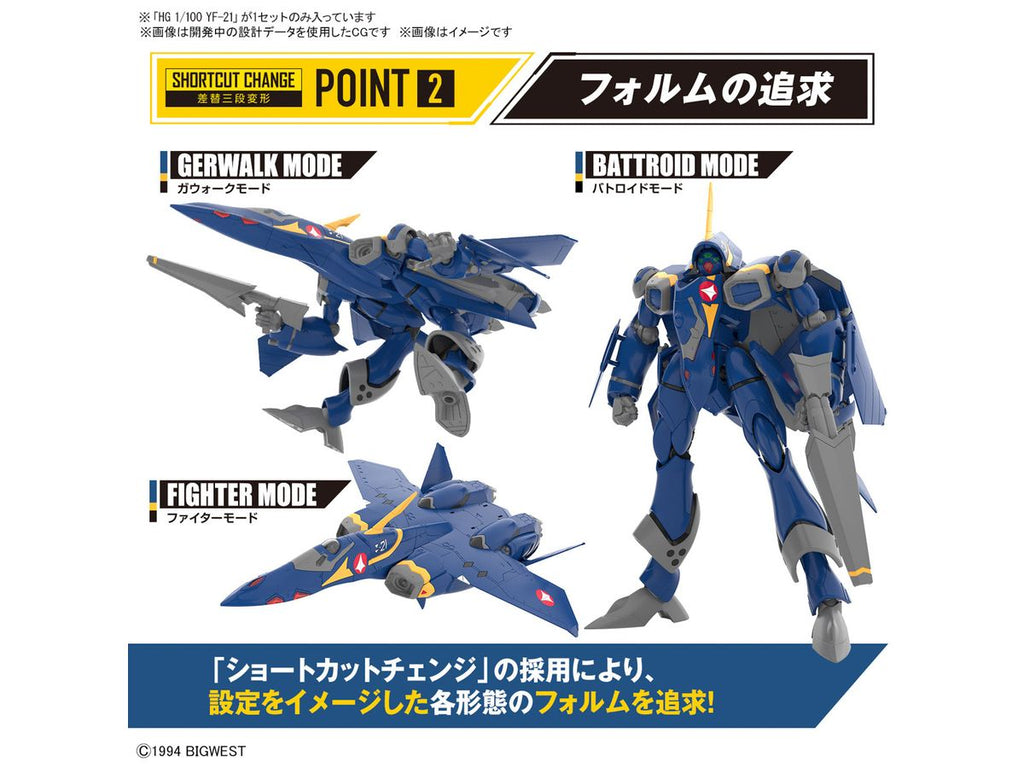 マクロスプラス YF-21 デカール付き 未組立品 - ロボット