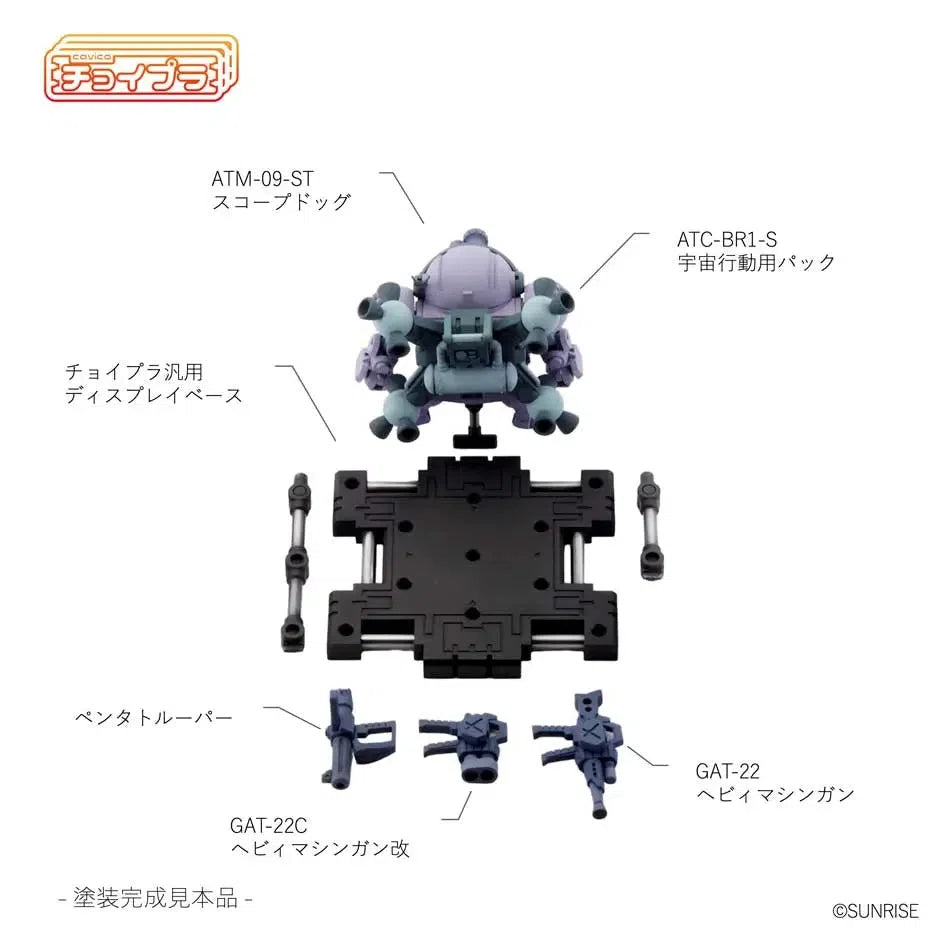 チョイプラ スコープドッグ ラウンドムーバー装備型 メルキア軍カラー