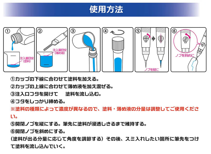 【再販】Myスミ入れペン