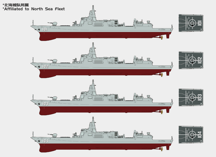 1/350 中国人民解放軍海軍 055型 駆逐艦 (8 in 1)