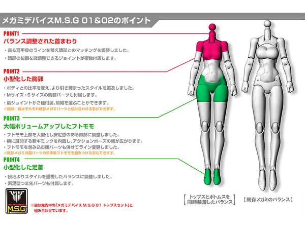 【再販】メガミデバイスM.S.G 02 ボトムスセット ブラック 1/1スケール