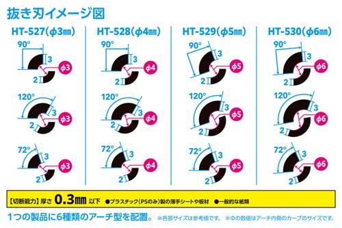 HGディテールパンチ アーチ型 Φ6(mm)