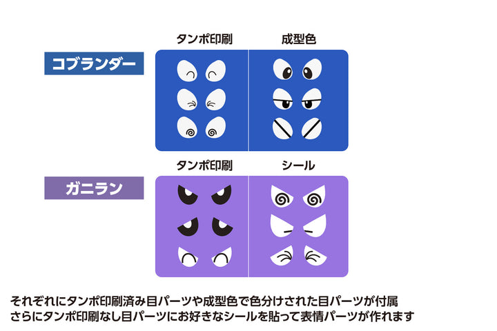 コブランダー & ガニラン セット