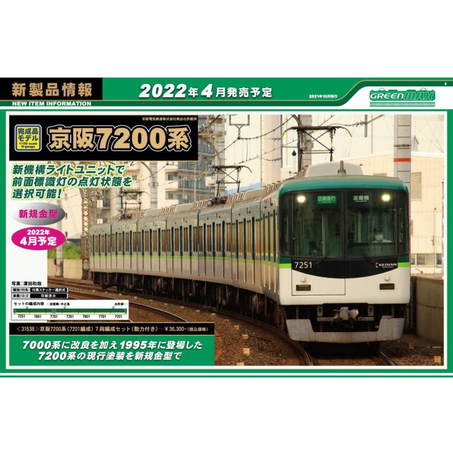 31538 京阪7200系（7201編成）7両編成セット（動力付き）