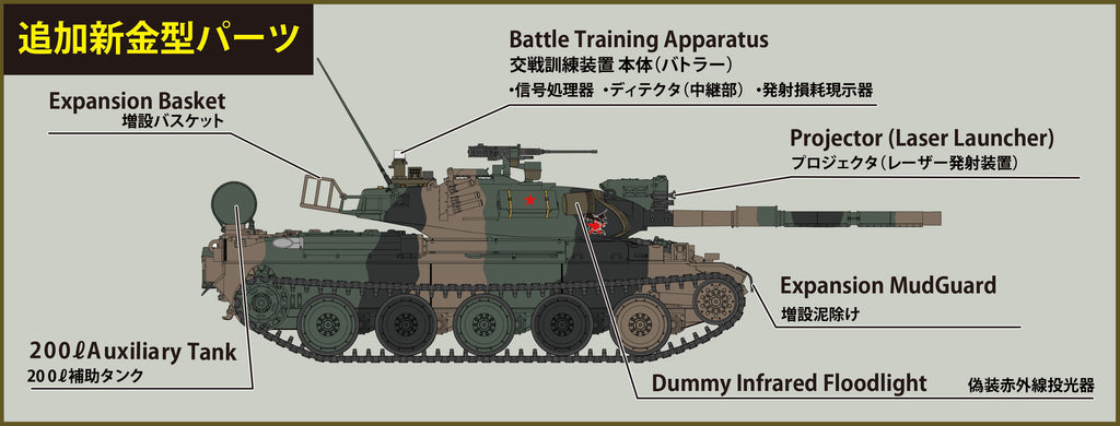 ホビージャパン(HOBBY JAPAN) 陸上自衛隊74式戦車 評価支援隊 ＨＪ