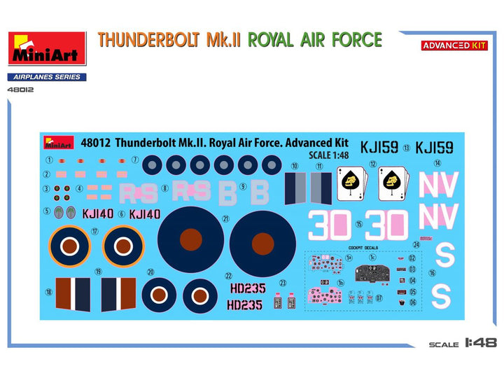 1/48 サンダーボルト Mk.II イギリス空軍 アドバンスドキット