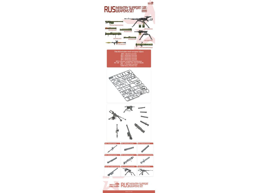 1/35 現用ロシア軍 歩兵支援武器セット