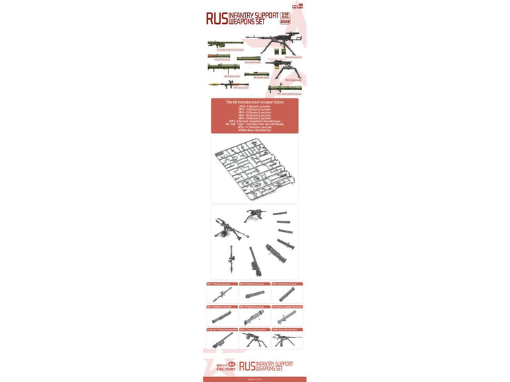 1/35 現用ロシア軍 歩兵支援武器セット