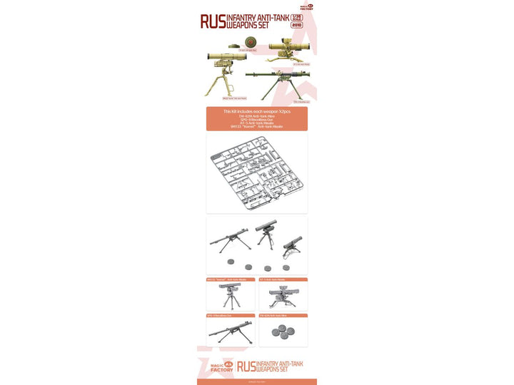 1/35 現用ロシア軍 対戦車武器セット