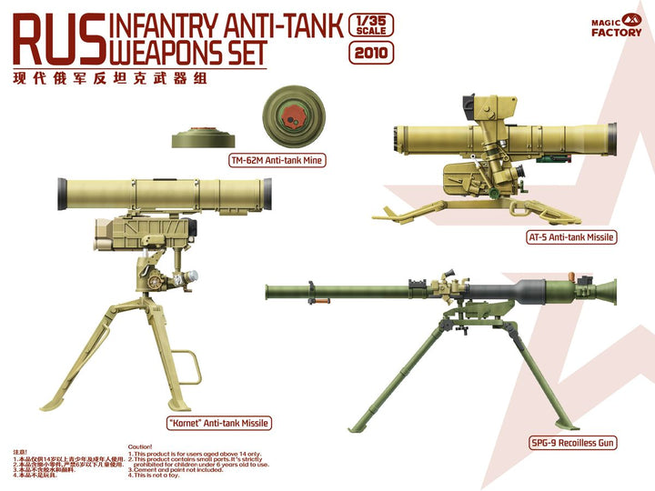 1/35 現用ロシア軍 対戦車武器セット