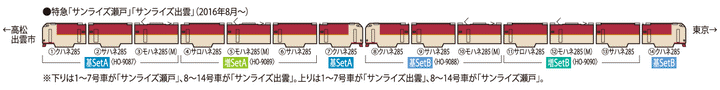 HO-9090 285系特急寝台電車(サンライズエクスプレス)増結セットＢ(３両)