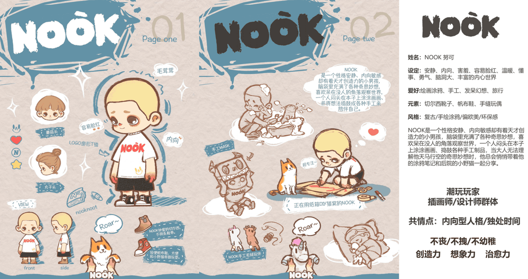 (単品販売)NOOK the Kidシリーズ