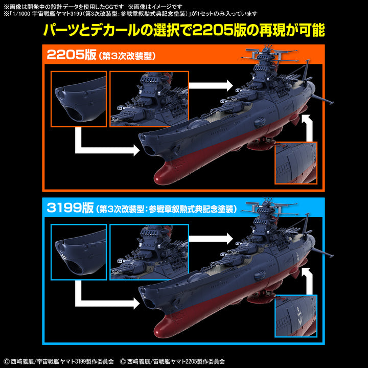 宇宙戦艦ヤマト3199(第3次改装型：参戦章叙勲式典記念塗装) 1/1000スケール