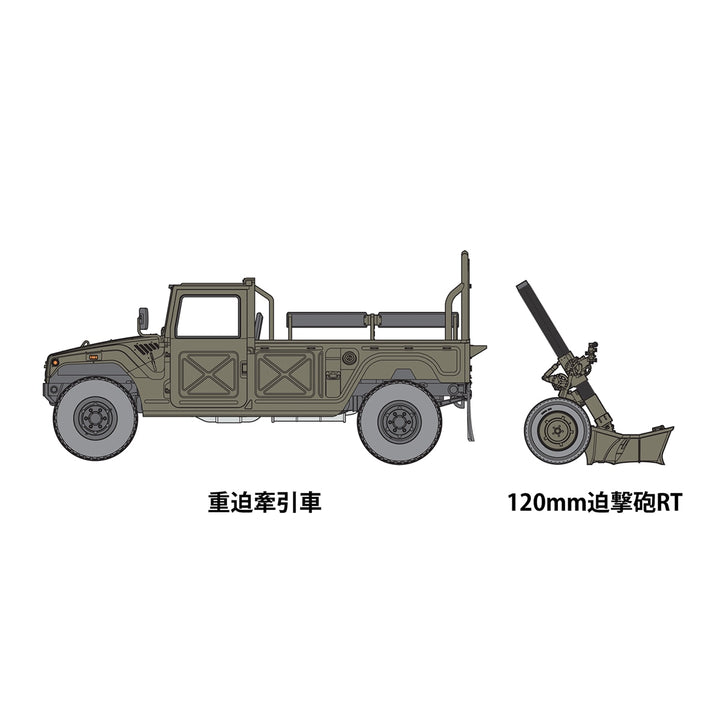 1/35 陸上自衛隊 120mm迫撃砲RT w/重迫牽引車