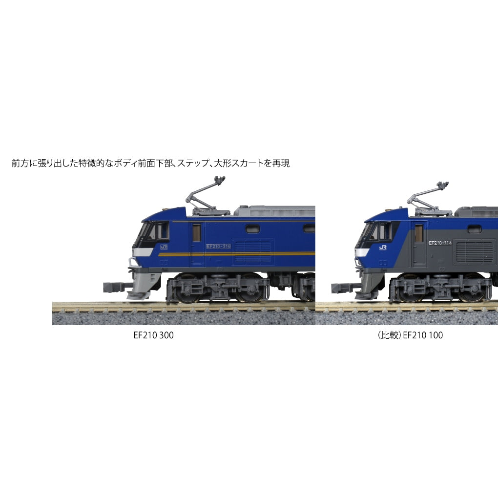Nゲージスターターセット　EF210 コンテナ列車