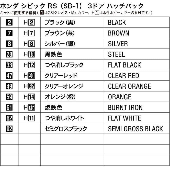 【再販】1/24 ホンダ シビック RS (SB-1) 3ドア ハッチバック