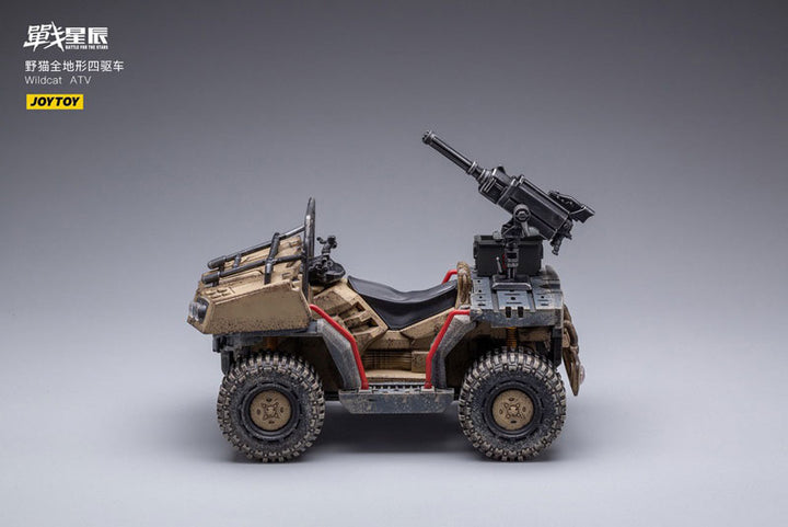 ワイルドキャット ATV 1/18スケール